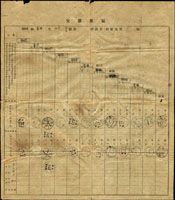 1937年『安徽郵區』排單一件,銷有煙村渡,篁墩,柘林,郵政日戳,43*48cm(Page 106)