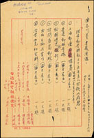 1974年陳志川專題演講手稿1件,1966~1975年演講相關資料4件,共5件,,黃斑.蛀.損,保存尚可