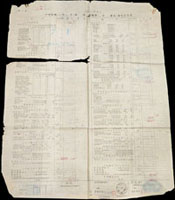 1941年中華郵政收支計算書一件,銷漢陰三十年十二月十五,對折處局部裂開,46*58cm(Page 165)