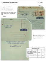 林目#國際1(I1).國際航空郵簡一版(申一版)詳分版式二件:(1)A型實寄1件,貼金元加蓋郵票50元.100元各1枚,共計金圓郵資150元,銷成都1949.2.19航空寄美國,符合1949年2月7日至1949年2月28日國際航空郵簡郵資金元150元;(2)B型新簡未使用1件 註:A型為左上角印有書寫寄件人姓名地址處虛線左邊,(下印「國際航空郵簡」及「AIRLETTER」字樣),至上封口印有「100,000/14.i1.37」字樣之間為92 mm;B型為左上角印有書寫寄件人姓名地址處虛線左邊,至上封口印有「100,000/14.i1.37」字樣之間為86 mm