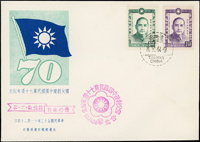 台灣1962~1964年套票首日局封15封不同(其中5封為實寄),包括:鄭成功復臺三百週年.全球抗瘧.聯合國兒童基金會成立15週年.郵政機械設備.實施耕者有其田十週年.好人好事運動.世界人權宣言15週年.第二屆亞洲杯籃球錦標賽.紅十字會百週年.大陸難胞奔向自由.航空(52年版).亞洋郵盟週年.第20屆青年節.免於饑饉之自由運動.國父創建中國國民黨70週年紀念,品像混合,部分有黃斑點,VF-F,歡迎至官網瀏覽全貌(Page 213)