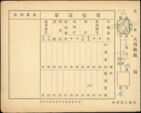 1910年大清郵政寄信清單一件,銷安定州庚戍五月初六腰框干支戳